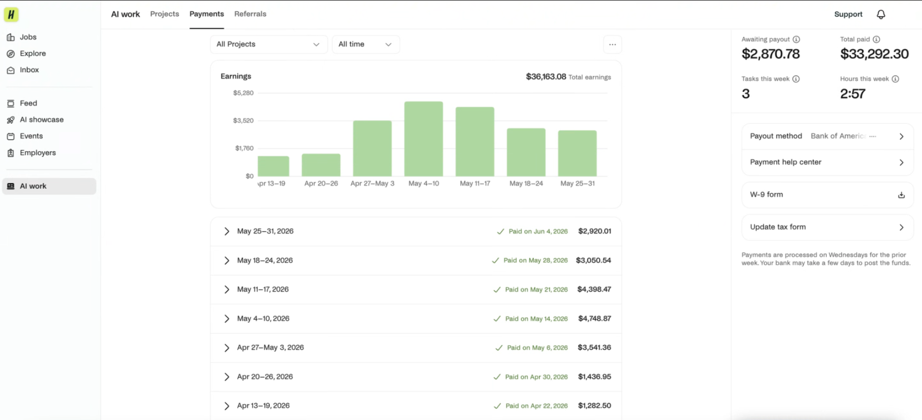AI training platform payout and earnings dashboard